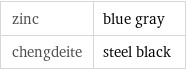 zinc | blue gray chengdeite | steel black