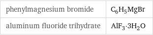 phenylmagnesium bromide | C_6H_5MgBr aluminum fluoride trihydrate | AlF_3·3H_2O