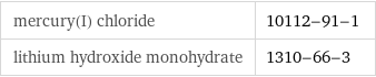 mercury(I) chloride | 10112-91-1 lithium hydroxide monohydrate | 1310-66-3