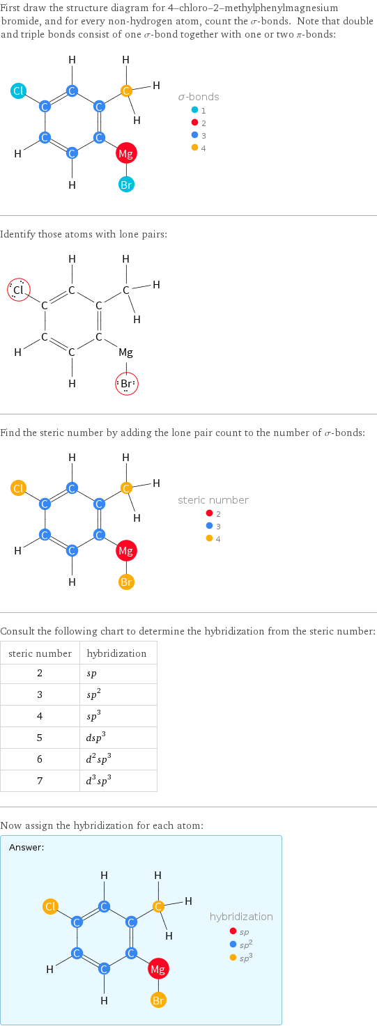 First draw the structure diagram for 4-chloro-2-methylphenylmagnesium bromide, and for every non-hydrogen atom, count the σ-bonds. Note that double and triple bonds consist of one σ-bond together with one or two π-bonds:  Identify those atoms with lone pairs:  Find the steric number by adding the lone pair count to the number of σ-bonds:  Consult the following chart to determine the hybridization from the steric number: steric number | hybridization 2 | sp 3 | sp^2 4 | sp^3 5 | dsp^3 6 | d^2sp^3 7 | d^3sp^3 Now assign the hybridization for each atom: Answer: |   | 