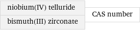 niobium(IV) telluride bismuth(III) zirconate | CAS number