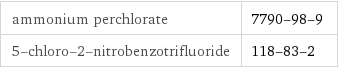 ammonium perchlorate | 7790-98-9 5-chloro-2-nitrobenzotrifluoride | 118-83-2