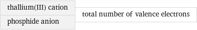 thallium(III) cation phosphide anion | total number of valence electrons