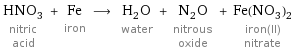 HNO_3 nitric acid + Fe iron ⟶ H_2O water + N_2O nitrous oxide + Fe(NO_3)_2 iron(II) nitrate