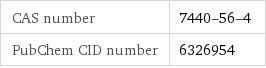 CAS number | 7440-56-4 PubChem CID number | 6326954