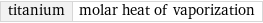 titanium | molar heat of vaporization