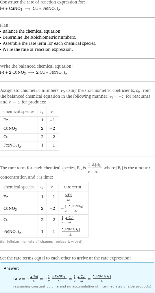 Construct the rate of reaction expression for: Fe + CuNO3 ⟶ Cu + Fe(NO_3)_2 Plan: • Balance the chemical equation. • Determine the stoichiometric numbers. • Assemble the rate term for each chemical species. • Write the rate of reaction expression. Write the balanced chemical equation: Fe + 2 CuNO3 ⟶ 2 Cu + Fe(NO_3)_2 Assign stoichiometric numbers, ν_i, using the stoichiometric coefficients, c_i, from the balanced chemical equation in the following manner: ν_i = -c_i for reactants and ν_i = c_i for products: chemical species | c_i | ν_i Fe | 1 | -1 CuNO3 | 2 | -2 Cu | 2 | 2 Fe(NO_3)_2 | 1 | 1 The rate term for each chemical species, B_i, is 1/ν_i(Δ[B_i])/(Δt) where [B_i] is the amount concentration and t is time: chemical species | c_i | ν_i | rate term Fe | 1 | -1 | -(Δ[Fe])/(Δt) CuNO3 | 2 | -2 | -1/2 (Δ[CuNO3])/(Δt) Cu | 2 | 2 | 1/2 (Δ[Cu])/(Δt) Fe(NO_3)_2 | 1 | 1 | (Δ[Fe(NO3)2])/(Δt) (for infinitesimal rate of change, replace Δ with d) Set the rate terms equal to each other to arrive at the rate expression: Answer: |   | rate = -(Δ[Fe])/(Δt) = -1/2 (Δ[CuNO3])/(Δt) = 1/2 (Δ[Cu])/(Δt) = (Δ[Fe(NO3)2])/(Δt) (assuming constant volume and no accumulation of intermediates or side products)