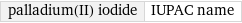 palladium(II) iodide | IUPAC name