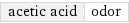 acetic acid | odor