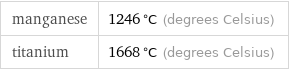 manganese | 1246 °C (degrees Celsius) titanium | 1668 °C (degrees Celsius)