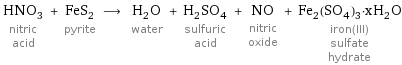 HNO_3 nitric acid + FeS_2 pyrite ⟶ H_2O water + H_2SO_4 sulfuric acid + NO nitric oxide + Fe_2(SO_4)_3·xH_2O iron(III) sulfate hydrate