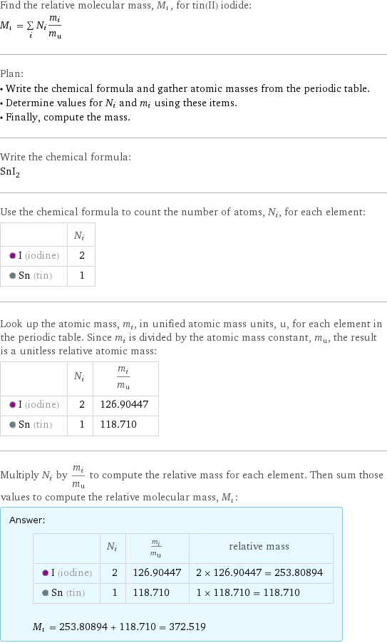 Find the relative molecular mass, M_r, for tin(II) iodide: M_r = sum _iN_im_i/m_u Plan: • Write the chemical formula and gather atomic masses from the periodic table. • Determine values for N_i and m_i using these items. • Finally, compute the mass. Write the chemical formula: SnI_2 Use the chemical formula to count the number of atoms, N_i, for each element:  | N_i  I (iodine) | 2  Sn (tin) | 1 Look up the atomic mass, m_i, in unified atomic mass units, u, for each element in the periodic table. Since m_i is divided by the atomic mass constant, m_u, the result is a unitless relative atomic mass:  | N_i | m_i/m_u  I (iodine) | 2 | 126.90447  Sn (tin) | 1 | 118.710 Multiply N_i by m_i/m_u to compute the relative mass for each element. Then sum those values to compute the relative molecular mass, M_r: Answer: |   | | N_i | m_i/m_u | relative mass  I (iodine) | 2 | 126.90447 | 2 × 126.90447 = 253.80894  Sn (tin) | 1 | 118.710 | 1 × 118.710 = 118.710  M_r = 253.80894 + 118.710 = 372.519