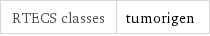 RTECS classes | tumorigen