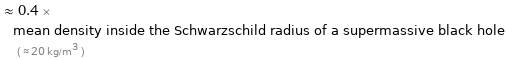  ≈ 0.4 × mean density inside the Schwarzschild radius of a supermassive black hole ( ≈ 20 kg/m^3 )