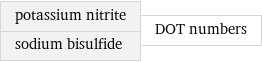 potassium nitrite sodium bisulfide | DOT numbers