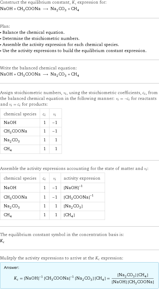 Construct the equilibrium constant, K, expression for: NaOH + CH_3COONa ⟶ Na_2CO_3 + CH_4 Plan: • Balance the chemical equation. • Determine the stoichiometric numbers. • Assemble the activity expression for each chemical species. • Use the activity expressions to build the equilibrium constant expression. Write the balanced chemical equation: NaOH + CH_3COONa ⟶ Na_2CO_3 + CH_4 Assign stoichiometric numbers, ν_i, using the stoichiometric coefficients, c_i, from the balanced chemical equation in the following manner: ν_i = -c_i for reactants and ν_i = c_i for products: chemical species | c_i | ν_i NaOH | 1 | -1 CH_3COONa | 1 | -1 Na_2CO_3 | 1 | 1 CH_4 | 1 | 1 Assemble the activity expressions accounting for the state of matter and ν_i: chemical species | c_i | ν_i | activity expression NaOH | 1 | -1 | ([NaOH])^(-1) CH_3COONa | 1 | -1 | ([CH3COONa])^(-1) Na_2CO_3 | 1 | 1 | [Na2CO3] CH_4 | 1 | 1 | [CH4] The equilibrium constant symbol in the concentration basis is: K_c Mulitply the activity expressions to arrive at the K_c expression: Answer: |   | K_c = ([NaOH])^(-1) ([CH3COONa])^(-1) [Na2CO3] [CH4] = ([Na2CO3] [CH4])/([NaOH] [CH3COONa])