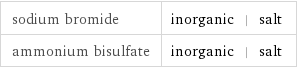 sodium bromide | inorganic | salt ammonium bisulfate | inorganic | salt