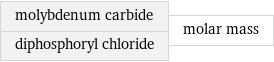 molybdenum carbide diphosphoryl chloride | molar mass