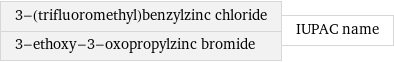 3-(trifluoromethyl)benzylzinc chloride 3-ethoxy-3-oxopropylzinc bromide | IUPAC name