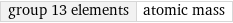 group 13 elements | atomic mass