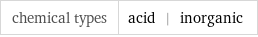 chemical types | acid | inorganic