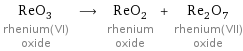 ReO_3 rhenium(VI) oxide ⟶ ReO_2 rhenium oxide + Re_2O_7 rhenium(VII) oxide