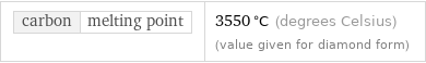 carbon | melting point | 3550 °C (degrees Celsius) (value given for diamond form)