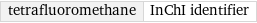 tetrafluoromethane | InChI identifier