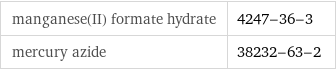 manganese(II) formate hydrate | 4247-36-3 mercury azide | 38232-63-2