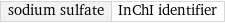 sodium sulfate | InChI identifier