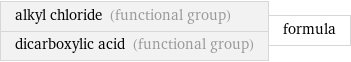 alkyl chloride (functional group) dicarboxylic acid (functional group) | formula