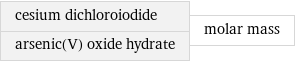 cesium dichloroiodide arsenic(V) oxide hydrate | molar mass