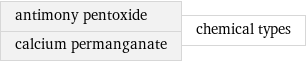 antimony pentoxide calcium permanganate | chemical types