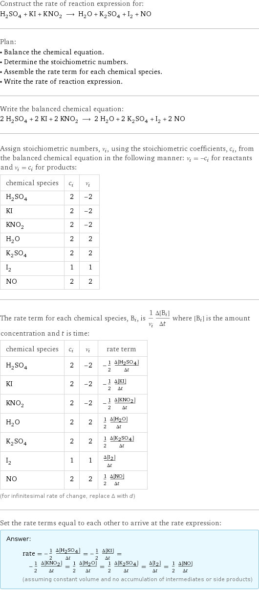 Construct the rate of reaction expression for: H_2SO_4 + KI + KNO_2 ⟶ H_2O + K_2SO_4 + I_2 + NO Plan: • Balance the chemical equation. • Determine the stoichiometric numbers. • Assemble the rate term for each chemical species. • Write the rate of reaction expression. Write the balanced chemical equation: 2 H_2SO_4 + 2 KI + 2 KNO_2 ⟶ 2 H_2O + 2 K_2SO_4 + I_2 + 2 NO Assign stoichiometric numbers, ν_i, using the stoichiometric coefficients, c_i, from the balanced chemical equation in the following manner: ν_i = -c_i for reactants and ν_i = c_i for products: chemical species | c_i | ν_i H_2SO_4 | 2 | -2 KI | 2 | -2 KNO_2 | 2 | -2 H_2O | 2 | 2 K_2SO_4 | 2 | 2 I_2 | 1 | 1 NO | 2 | 2 The rate term for each chemical species, B_i, is 1/ν_i(Δ[B_i])/(Δt) where [B_i] is the amount concentration and t is time: chemical species | c_i | ν_i | rate term H_2SO_4 | 2 | -2 | -1/2 (Δ[H2SO4])/(Δt) KI | 2 | -2 | -1/2 (Δ[KI])/(Δt) KNO_2 | 2 | -2 | -1/2 (Δ[KNO2])/(Δt) H_2O | 2 | 2 | 1/2 (Δ[H2O])/(Δt) K_2SO_4 | 2 | 2 | 1/2 (Δ[K2SO4])/(Δt) I_2 | 1 | 1 | (Δ[I2])/(Δt) NO | 2 | 2 | 1/2 (Δ[NO])/(Δt) (for infinitesimal rate of change, replace Δ with d) Set the rate terms equal to each other to arrive at the rate expression: Answer: |   | rate = -1/2 (Δ[H2SO4])/(Δt) = -1/2 (Δ[KI])/(Δt) = -1/2 (Δ[KNO2])/(Δt) = 1/2 (Δ[H2O])/(Δt) = 1/2 (Δ[K2SO4])/(Δt) = (Δ[I2])/(Δt) = 1/2 (Δ[NO])/(Δt) (assuming constant volume and no accumulation of intermediates or side products)