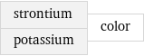 strontium potassium | color