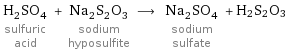 H_2SO_4 sulfuric acid + Na_2S_2O_3 sodium hyposulfite ⟶ Na_2SO_4 sodium sulfate + H2S2O3