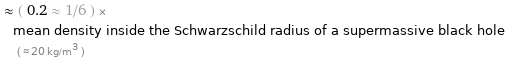  ≈ ( 0.2 ≈ 1/6 ) × mean density inside the Schwarzschild radius of a supermassive black hole ( ≈ 20 kg/m^3 )