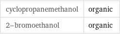 cyclopropanemethanol | organic 2-bromoethanol | organic