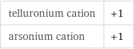 telluronium cation | +1 arsonium cation | +1