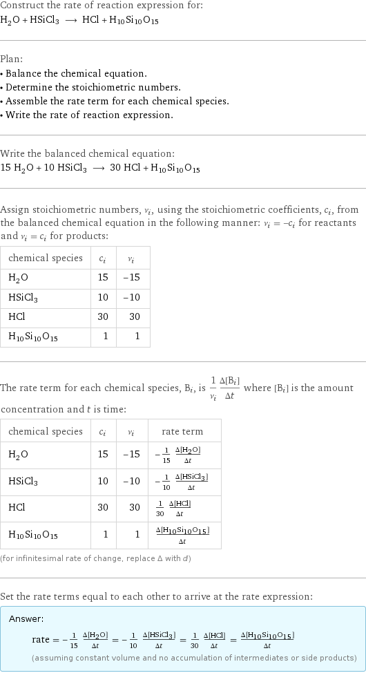 Construct the rate of reaction expression for: H_2O + HSiCl3 ⟶ HCl + H10Si10O15 Plan: • Balance the chemical equation. • Determine the stoichiometric numbers. • Assemble the rate term for each chemical species. • Write the rate of reaction expression. Write the balanced chemical equation: 15 H_2O + 10 HSiCl3 ⟶ 30 HCl + H10Si10O15 Assign stoichiometric numbers, ν_i, using the stoichiometric coefficients, c_i, from the balanced chemical equation in the following manner: ν_i = -c_i for reactants and ν_i = c_i for products: chemical species | c_i | ν_i H_2O | 15 | -15 HSiCl3 | 10 | -10 HCl | 30 | 30 H10Si10O15 | 1 | 1 The rate term for each chemical species, B_i, is 1/ν_i(Δ[B_i])/(Δt) where [B_i] is the amount concentration and t is time: chemical species | c_i | ν_i | rate term H_2O | 15 | -15 | -1/15 (Δ[H2O])/(Δt) HSiCl3 | 10 | -10 | -1/10 (Δ[HSiCl3])/(Δt) HCl | 30 | 30 | 1/30 (Δ[HCl])/(Δt) H10Si10O15 | 1 | 1 | (Δ[H10Si10O15])/(Δt) (for infinitesimal rate of change, replace Δ with d) Set the rate terms equal to each other to arrive at the rate expression: Answer: |   | rate = -1/15 (Δ[H2O])/(Δt) = -1/10 (Δ[HSiCl3])/(Δt) = 1/30 (Δ[HCl])/(Δt) = (Δ[H10Si10O15])/(Δt) (assuming constant volume and no accumulation of intermediates or side products)