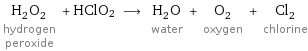 H_2O_2 hydrogen peroxide + HClO2 ⟶ H_2O water + O_2 oxygen + Cl_2 chlorine