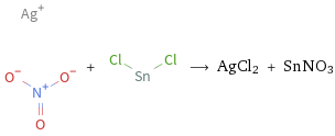  + ⟶ AgCl2 + SnNO3