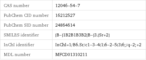 CAS number | 12046-54-7 PubChem CID number | 16212527 PubChem SID number | 24864614 SMILES identifier | [B-]1B2B1B3B2[B-]3.[Sr+2] InChI identifier | InChI=1/B6.Sr/c1-3-4(1)6-2-5(3)6;/q-2;+2 MDL number | MFCD01310211
