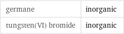 germane | inorganic tungsten(VI) bromide | inorganic