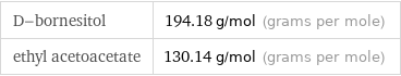 D-bornesitol | 194.18 g/mol (grams per mole) ethyl acetoacetate | 130.14 g/mol (grams per mole)