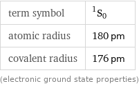 term symbol | ^1S_0 atomic radius | 180 pm covalent radius | 176 pm (electronic ground state properties)