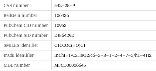 CAS number | 542-28-9 Beilstein number | 106436 PubChem CID number | 10953 PubChem SID number | 24864292 SMILES identifier | C1CCOC(=O)C1 InChI identifier | InChI=1/C5H8O2/c6-5-3-1-2-4-7-5/h1-4H2 MDL number | MFCD00006645
