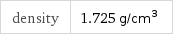 density | 1.725 g/cm^3