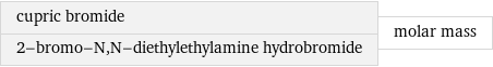 cupric bromide 2-bromo-N, N-diethylethylamine hydrobromide | molar mass