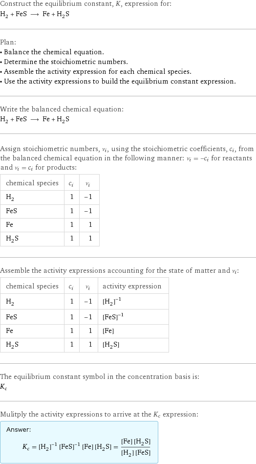 Construct the equilibrium constant, K, expression for: H_2 + FeS ⟶ Fe + H_2S Plan: • Balance the chemical equation. • Determine the stoichiometric numbers. • Assemble the activity expression for each chemical species. • Use the activity expressions to build the equilibrium constant expression. Write the balanced chemical equation: H_2 + FeS ⟶ Fe + H_2S Assign stoichiometric numbers, ν_i, using the stoichiometric coefficients, c_i, from the balanced chemical equation in the following manner: ν_i = -c_i for reactants and ν_i = c_i for products: chemical species | c_i | ν_i H_2 | 1 | -1 FeS | 1 | -1 Fe | 1 | 1 H_2S | 1 | 1 Assemble the activity expressions accounting for the state of matter and ν_i: chemical species | c_i | ν_i | activity expression H_2 | 1 | -1 | ([H2])^(-1) FeS | 1 | -1 | ([FeS])^(-1) Fe | 1 | 1 | [Fe] H_2S | 1 | 1 | [H2S] The equilibrium constant symbol in the concentration basis is: K_c Mulitply the activity expressions to arrive at the K_c expression: Answer: |   | K_c = ([H2])^(-1) ([FeS])^(-1) [Fe] [H2S] = ([Fe] [H2S])/([H2] [FeS])